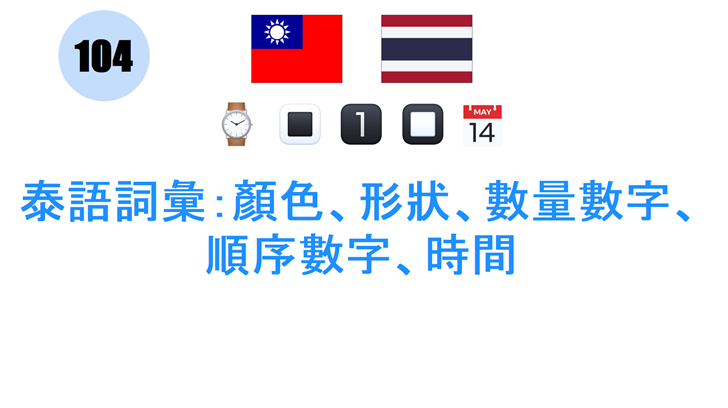 泰語詞彙：顏色、形狀、數量數字、順序數字、時間